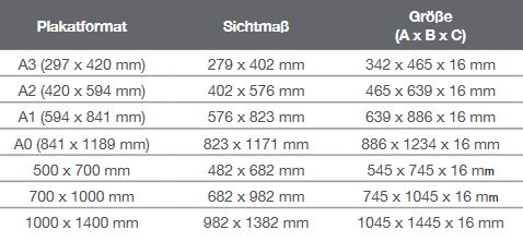 Alu-Klapprahmen-32-mm-Abmessungen-Werkladen-Display