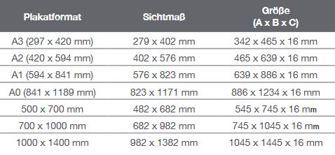 Alu-Klapprahmen-32-mm-Abmessungen-Werkladen-Display